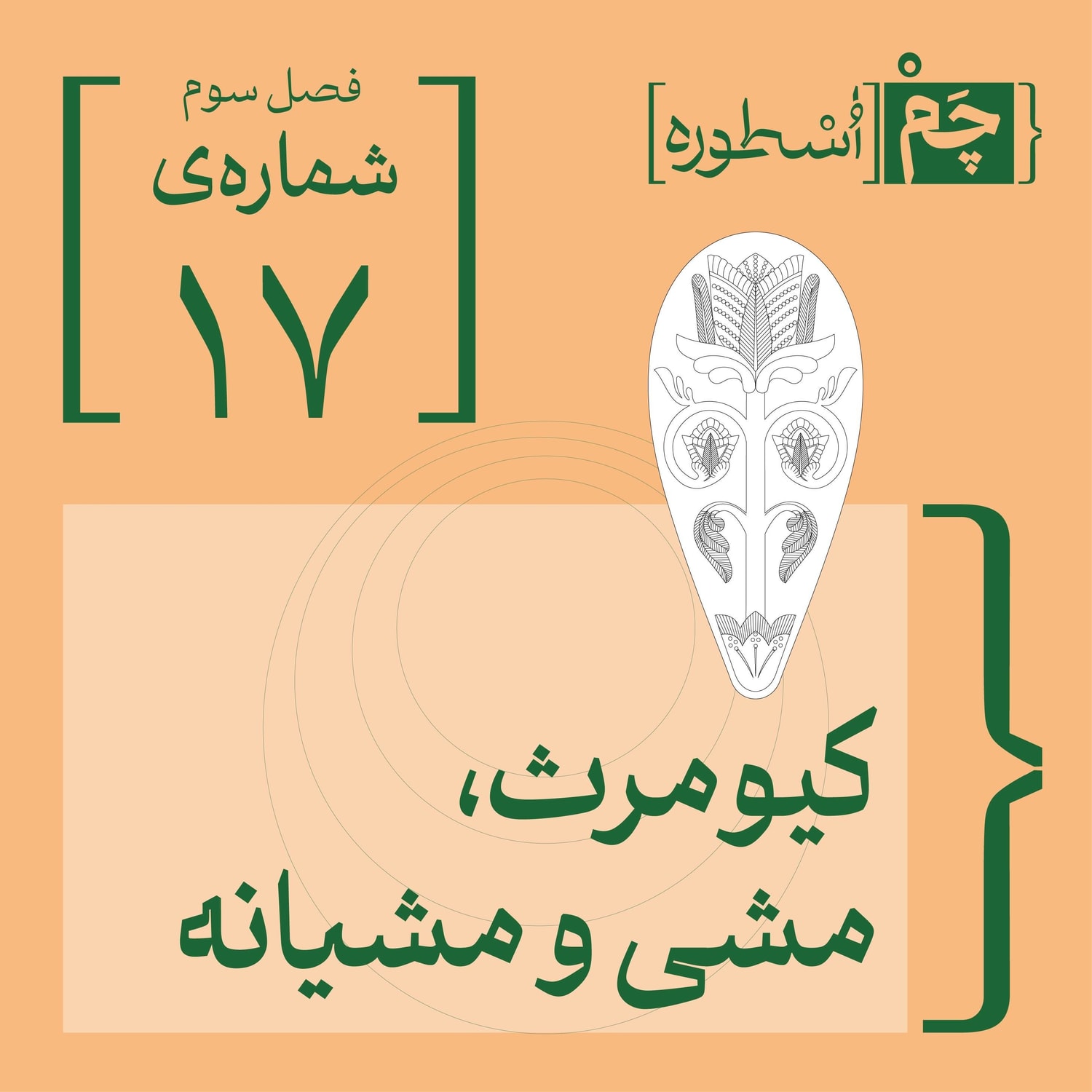 کاور فصل سوم، قسمت نخست:  کیومرث، مشی و مشیانه