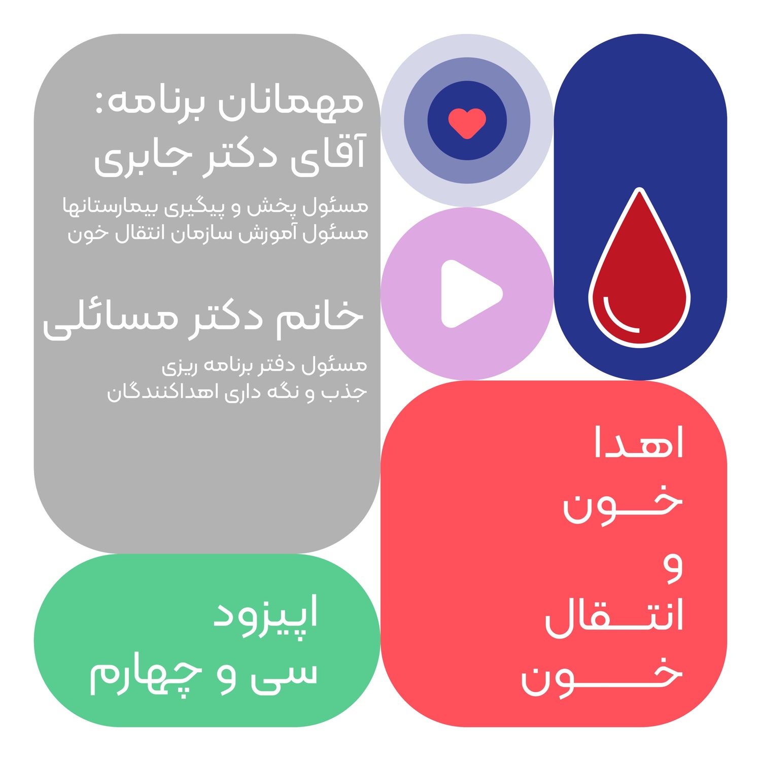 کاور اپیزود سی و چهارم: اهدا خون