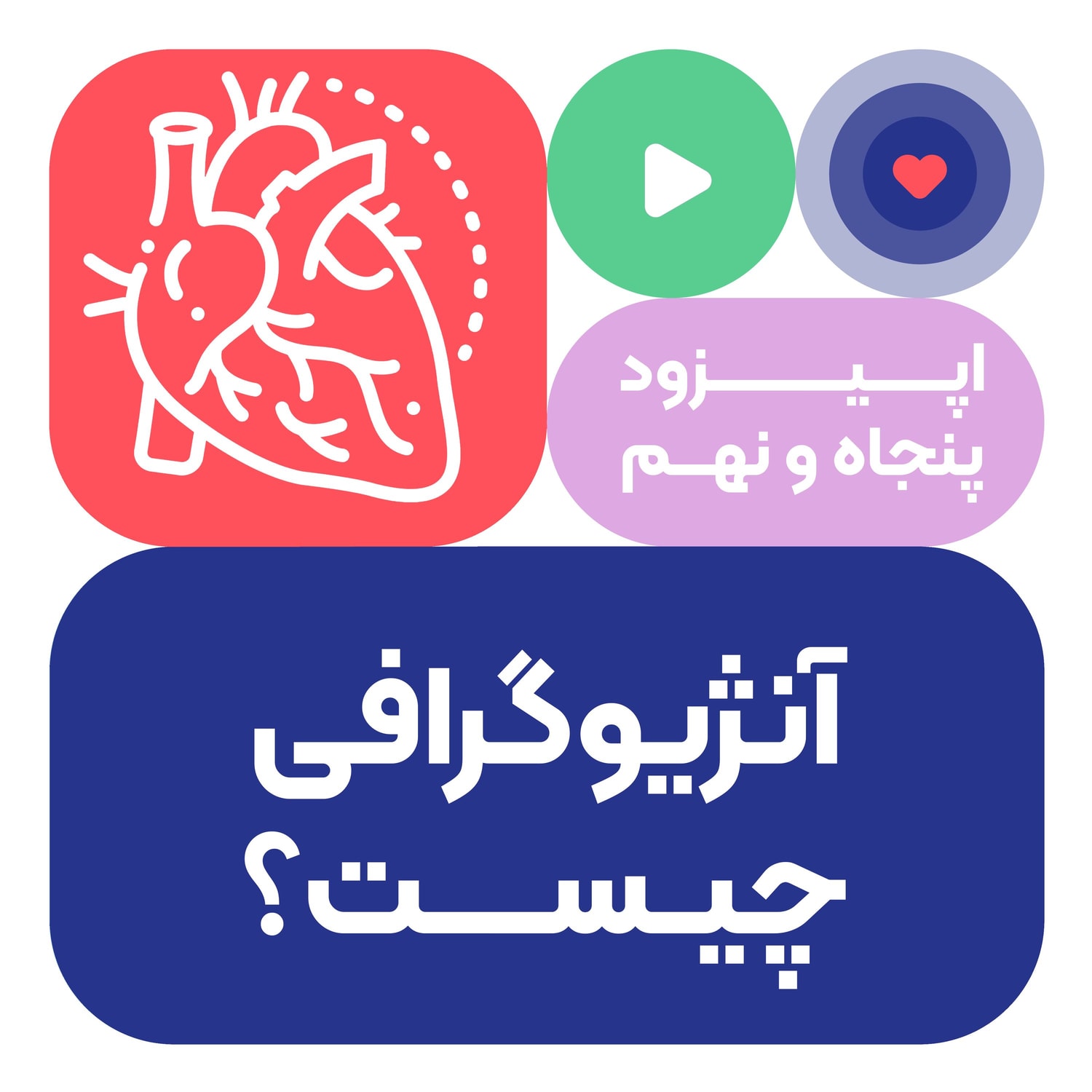 کاور اپیزود پنجاه و نهم: آنژیوگرافی چیست؟