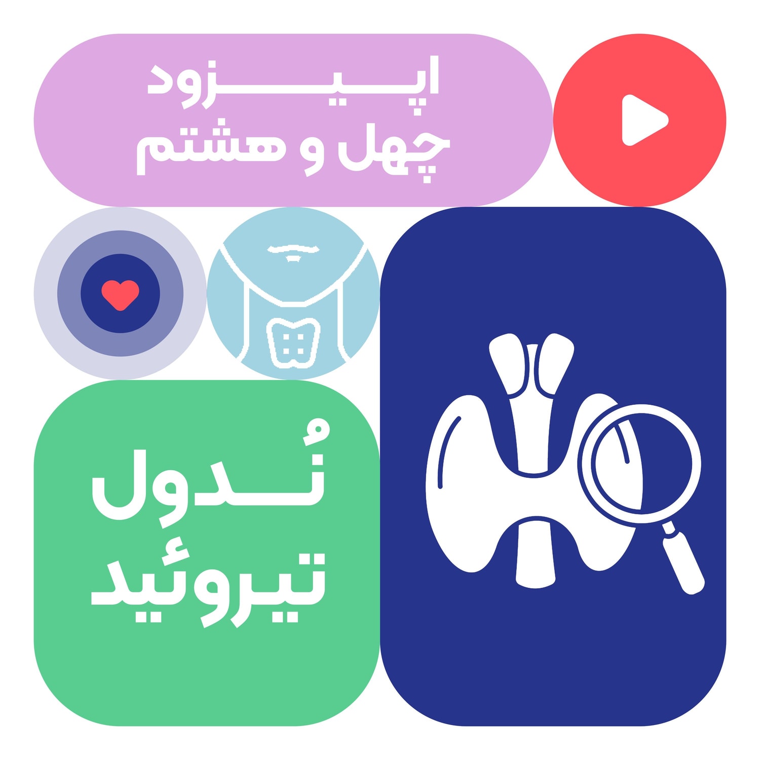 کاور اپیزود چهل و هشتم: ندولهای تیروئید